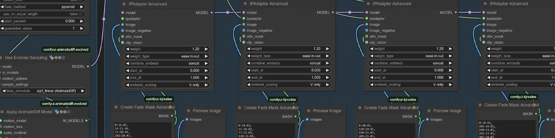 AI and generative design work samples using machine learning and creative coding